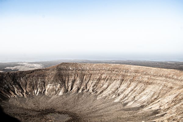 Understanding Soil Erosion